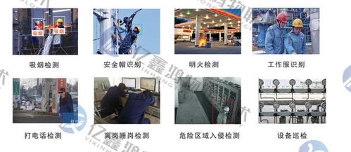 智能化安全生產 勞保防護用品佩戴監測與工廠安全著裝識別系統
