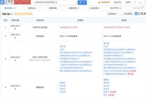 騰訊增資時垠電商公司 后者專注于美妝個護等產品開發(fā)